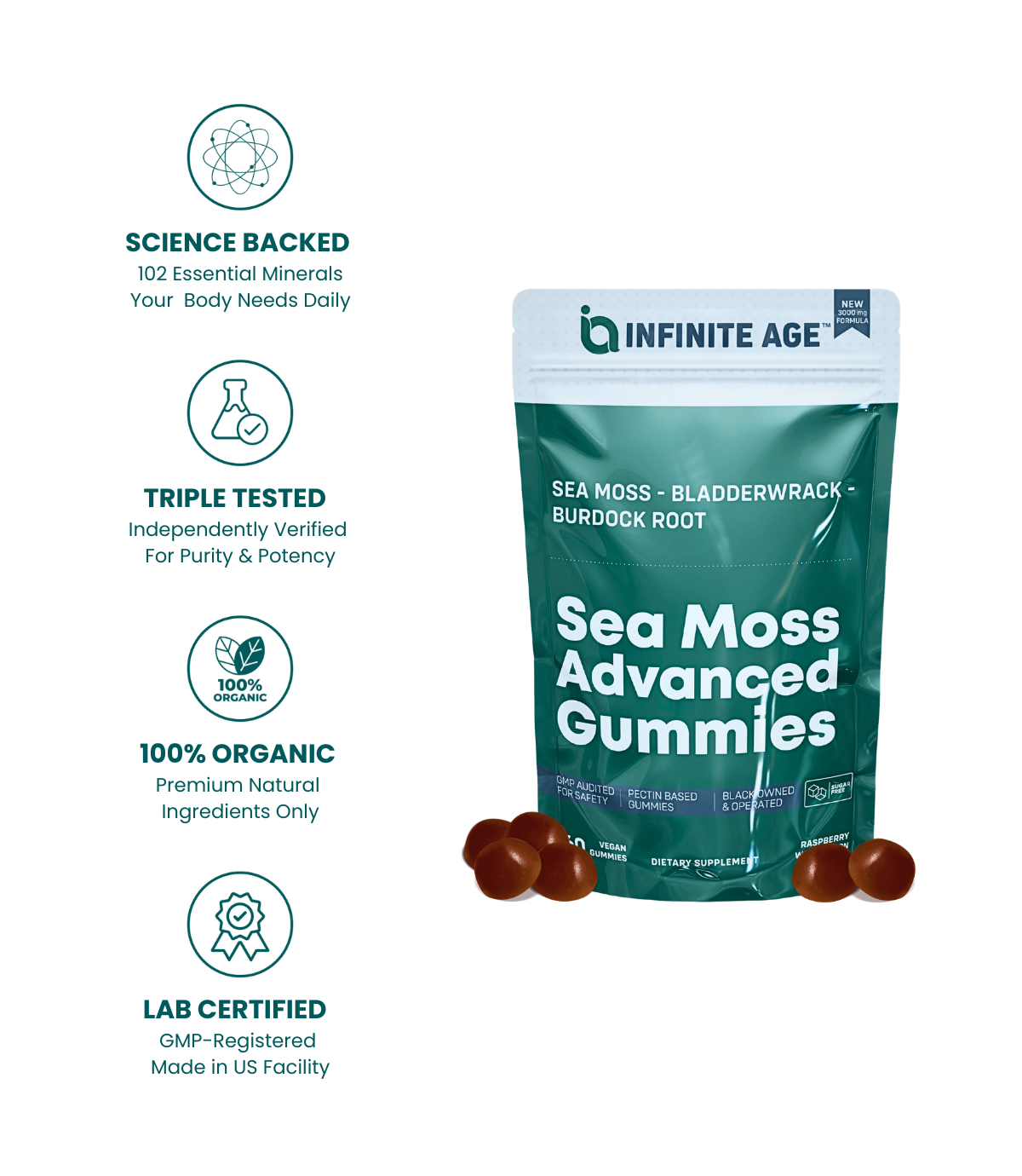 SMA Gummies