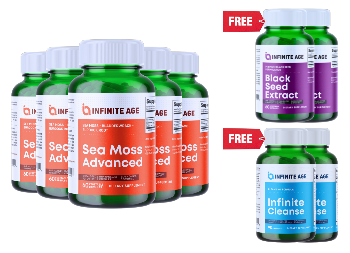 5-month Transformation Kit
