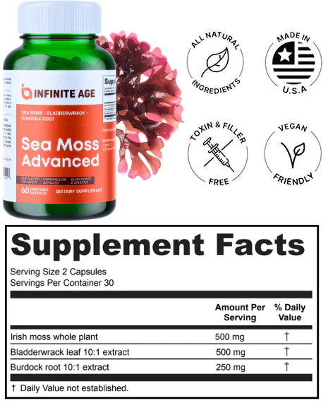 Suplement Nutritional Facts
