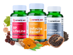 Pain Relief Bundle